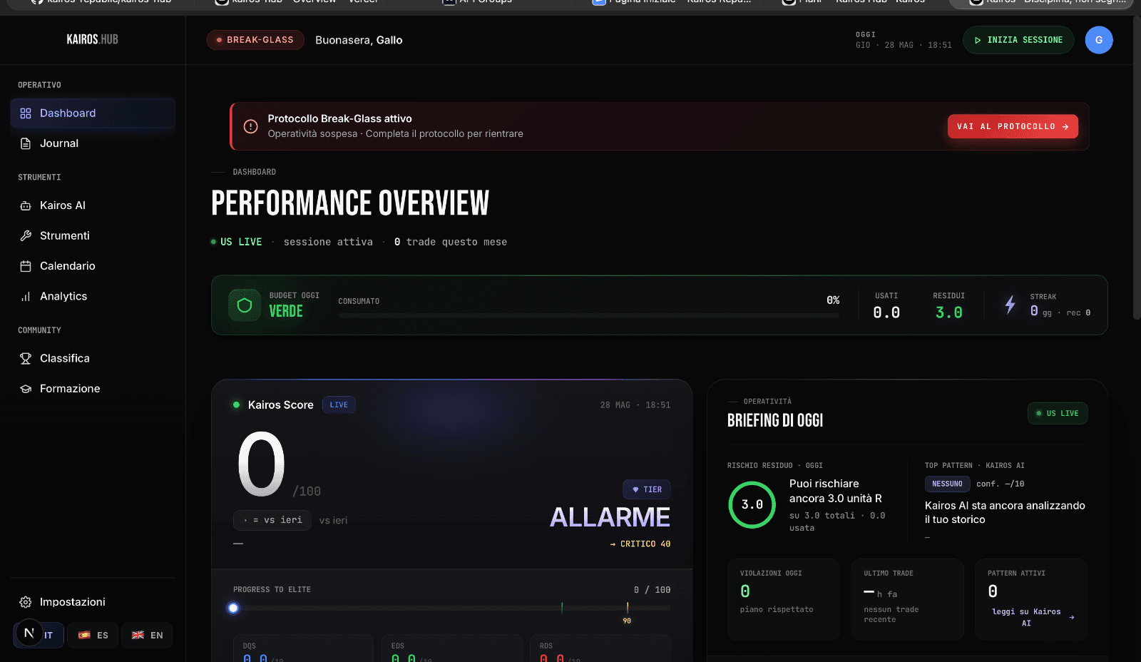 Kairos Hub — dashboard